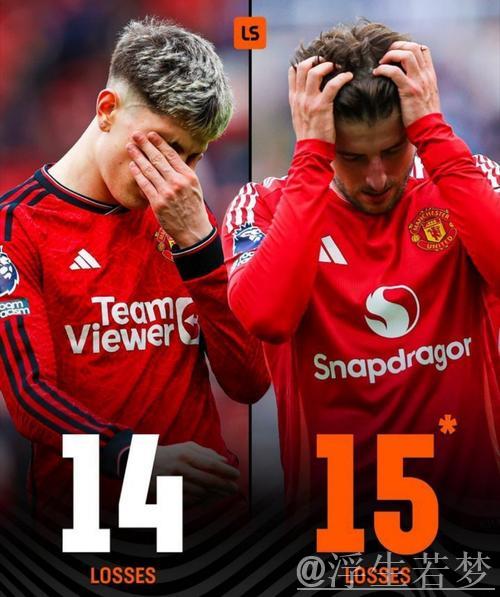 狼队绝杀曼联!红魔主场0-1吞败,英超近4轮仅得1分,争议前锋再失良机 狼队绝杀曼联!红魔主场0-1吞败,英超近4轮仅得1分,争议前锋再失良机