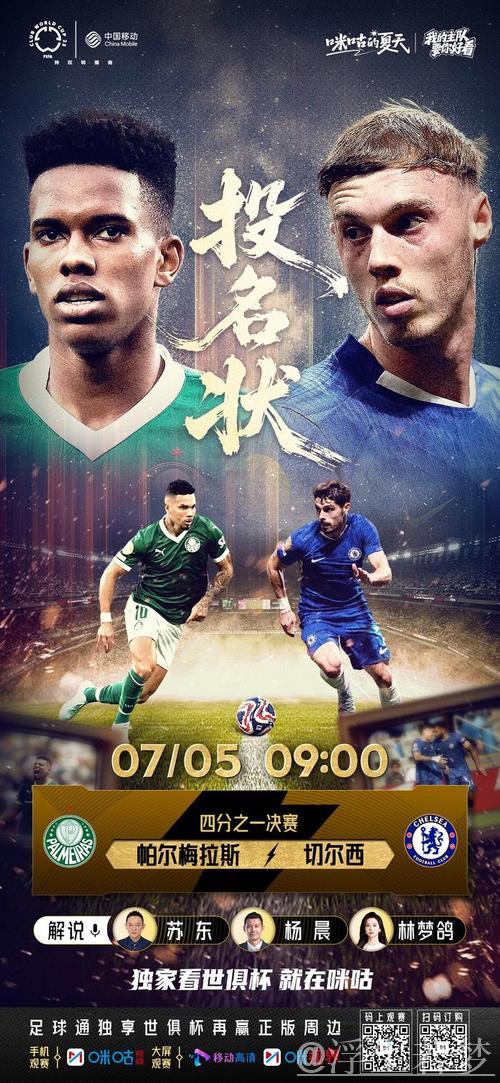 世俱杯恐成豪门战场?梅西率队+欧洲6强,切尔西形势大好! 世俱杯恐成豪门战场?梅西率队+欧洲6强,切尔西形势大好!