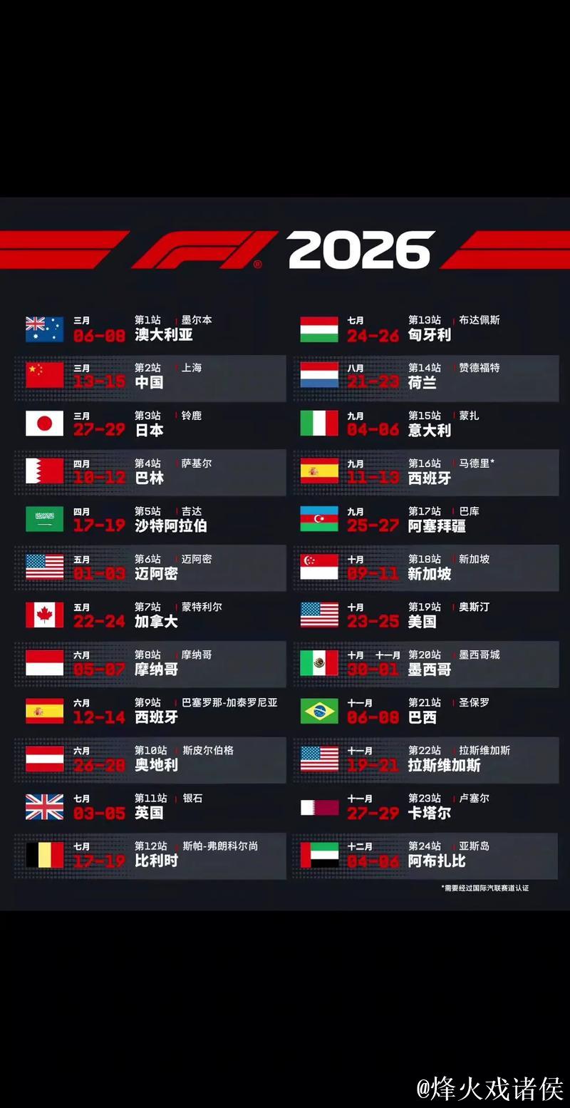 2026体育赛历——全年精彩赛事一图尽览 2026体育赛历——全年精彩赛事一图尽览