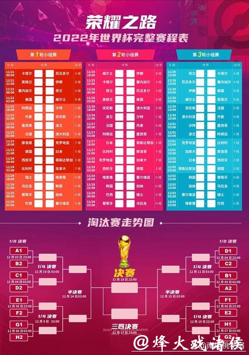 2023足球世界杯全程直播时间安排 2023足球世界杯全程直播时间安排