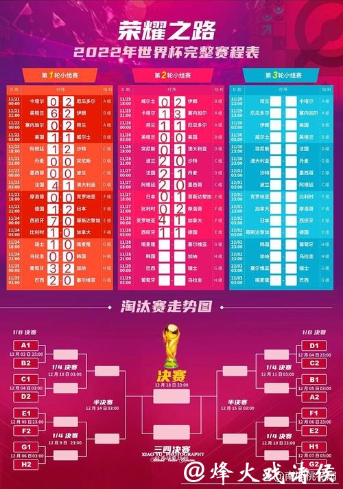 2023足球世界杯全程直播时间安排 2023足球世界杯全程直播时间安排