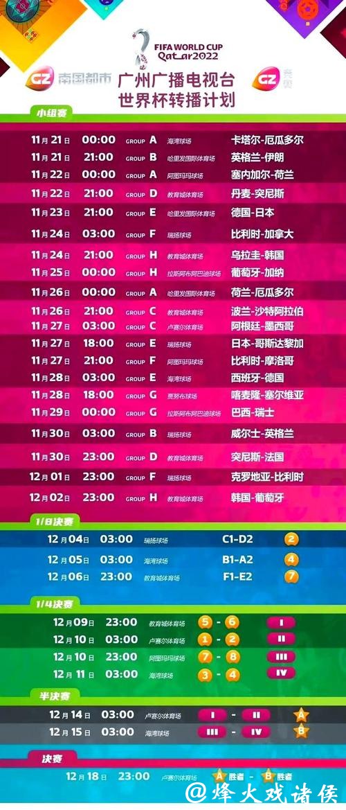 2021足球世界杯直播：精彩赛事实时观看攻略