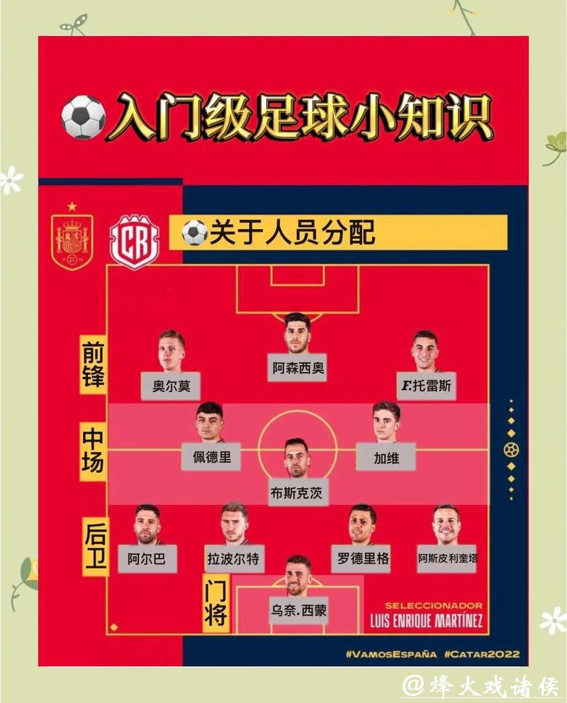 世界杯投注攻略与技巧分享